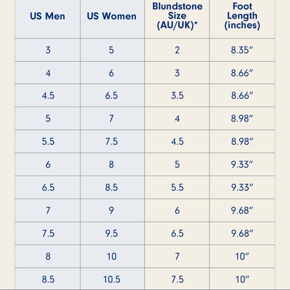 LTD EDITION Blundstone Canada Eh - Picture 9 of 9